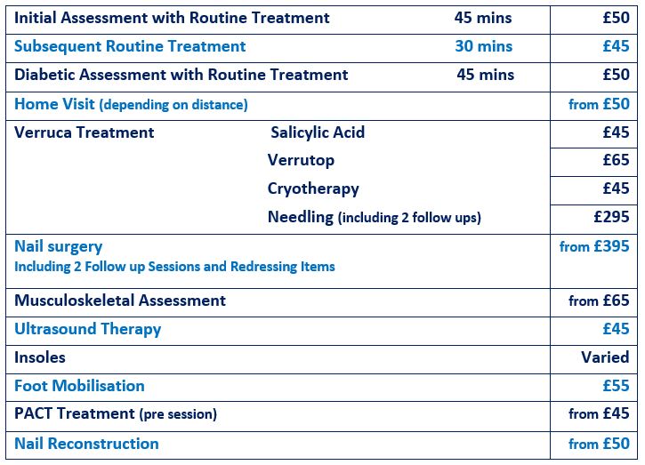 Achilles Foot Clinic Price List